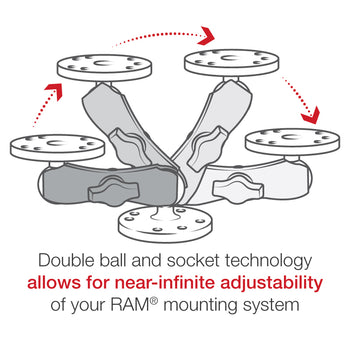 RAM&reg; Universal Double Ball Mount with Two Round Plates - B Size Medium