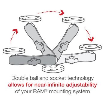 RAM&reg; Universal Double Ball Mount with Two Round Plates - B Size Long