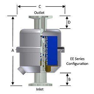 Solberg EE-GL915-075 ISO flange oil mist filter diagram