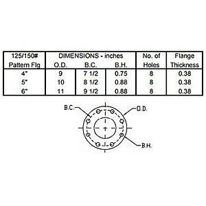 Solberg F-245P-500F compact filter flange diagram