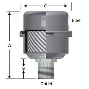 Solberg FS-07-075 | FS-Series Miniature 0.75" Inlet Filter Silencer